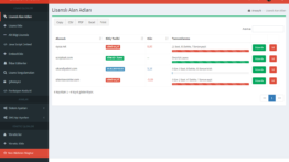 Lisans Yönetim Scripti 2 – sitenisevsinler.com